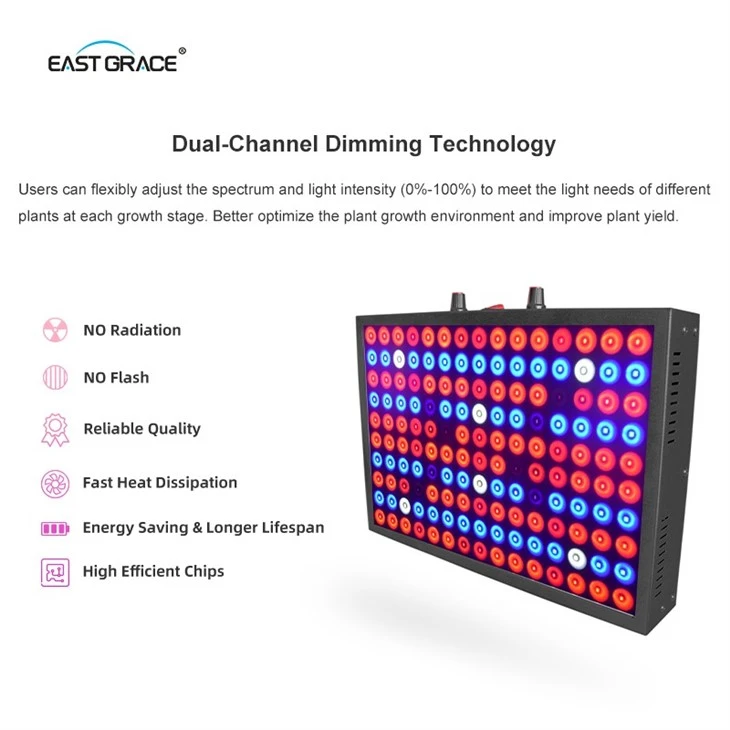 150w Dual Channel LED Grow Light Panel factory