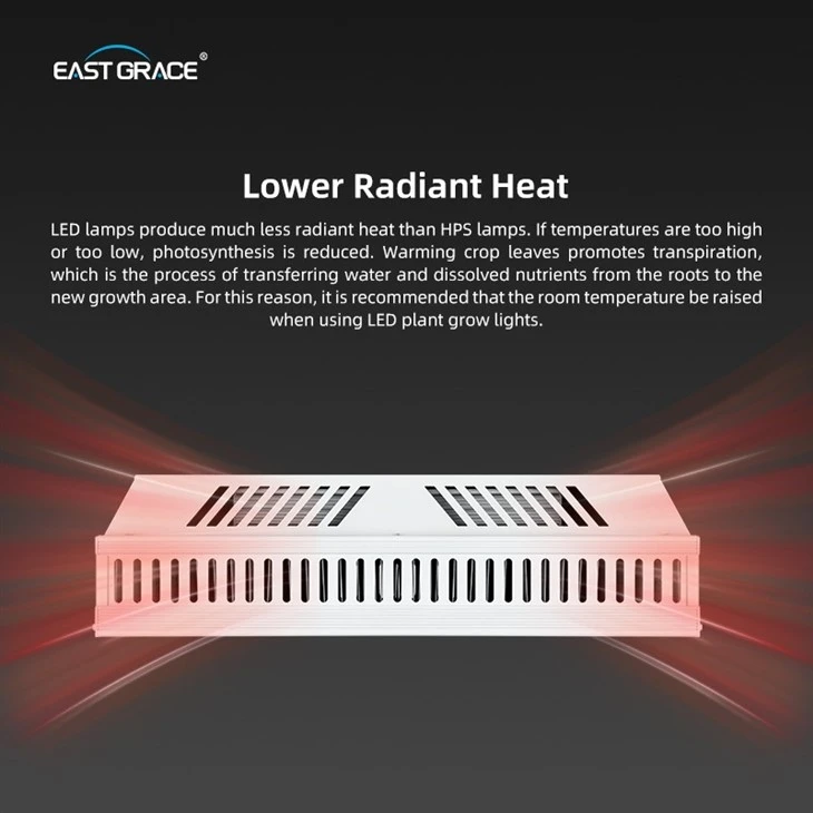 800W Top1930E LED Grow Light Fixture suppliers